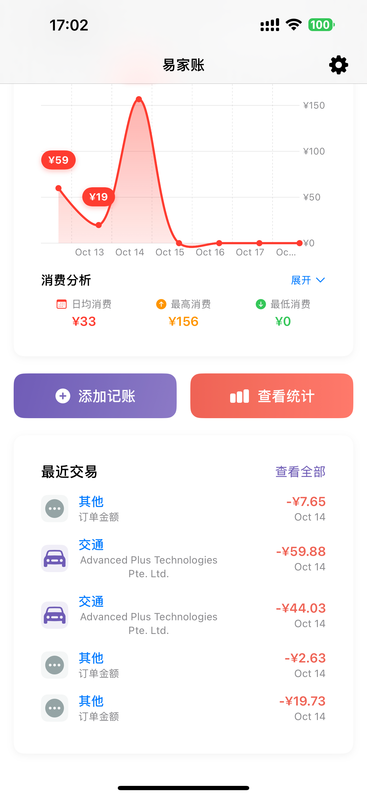 易家账
