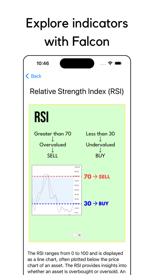 #1. Falcon - Trading Bot Builder (iOS) 由: STRANDJASCHOOL EOOD