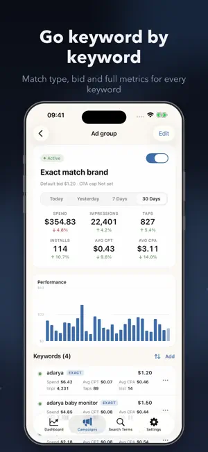 Adrix: Search Ads Manager screenshot 4