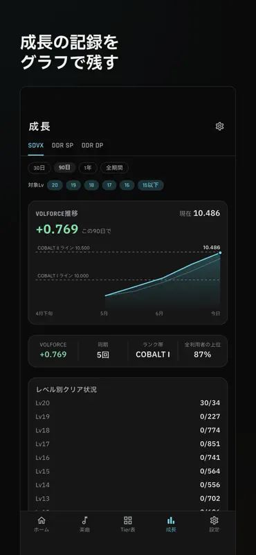 ALM4GEST 音ゲースコア管理 screenshot 5 of 5