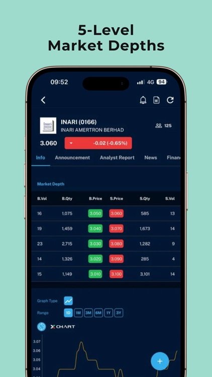 Xifu: Investing Together