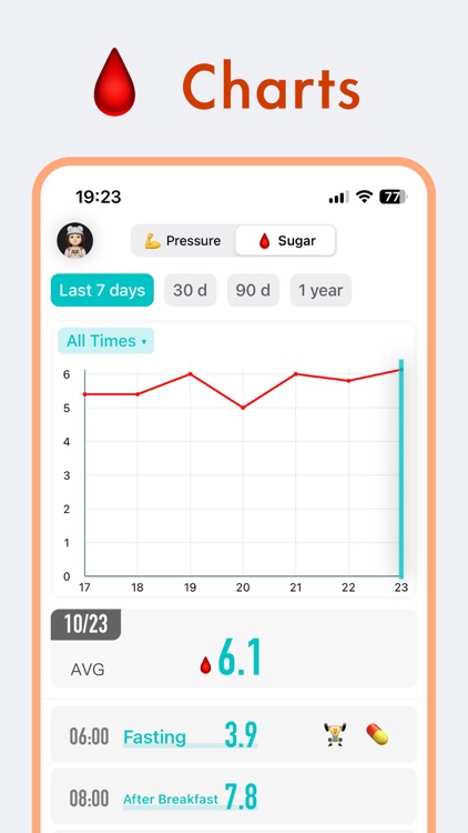 KeepBP - blood pressure app screenshot-6