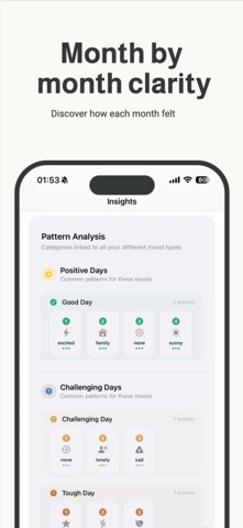 Moodae - Daily Mood Journal screenshot