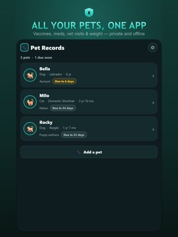 Pet Health Tracker: Vaccines