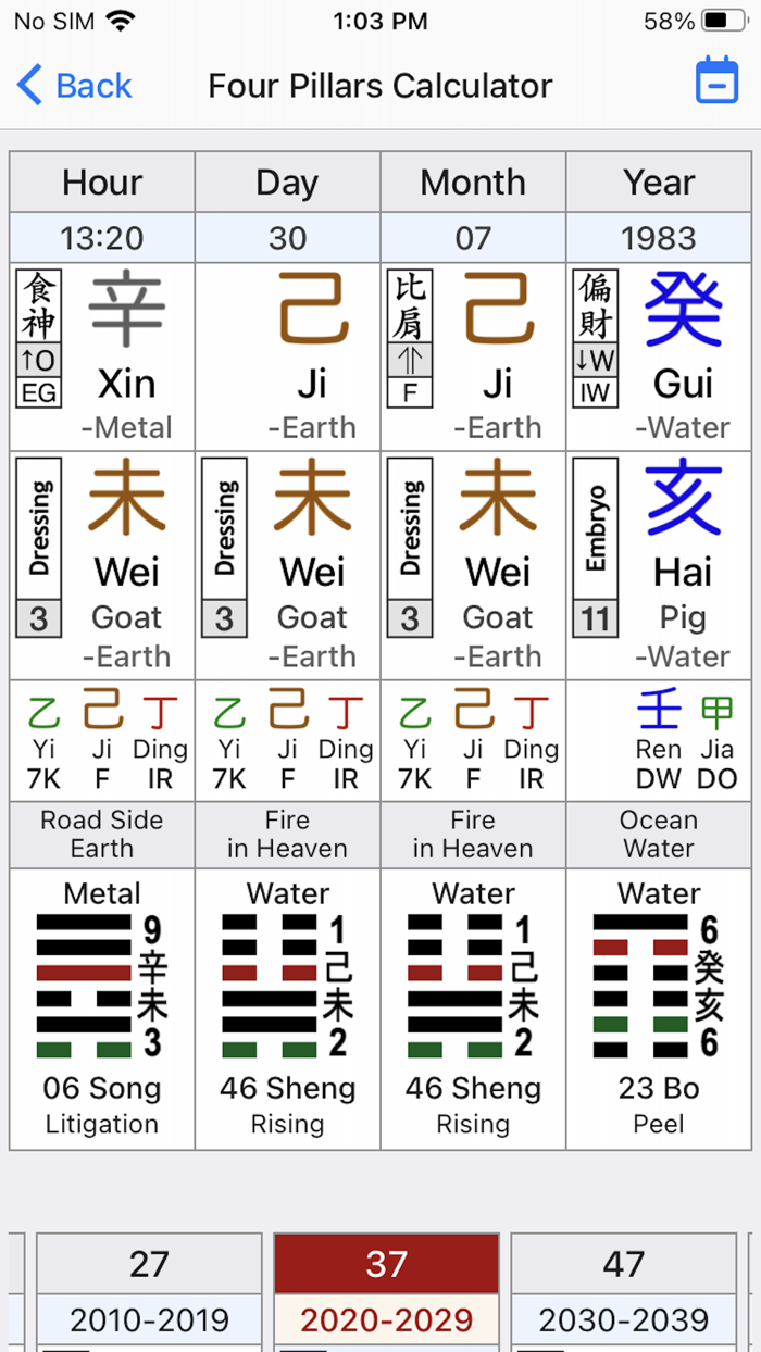Destiny Stars Astrology
