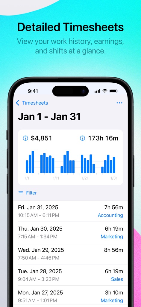 Punch Time Clock - Users gain comprehensive insights through a visual bar graph of hours worked and a detailed list of individual shifts, complete with tags.