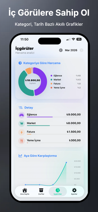 Zarfy Screenshot 4 of 5