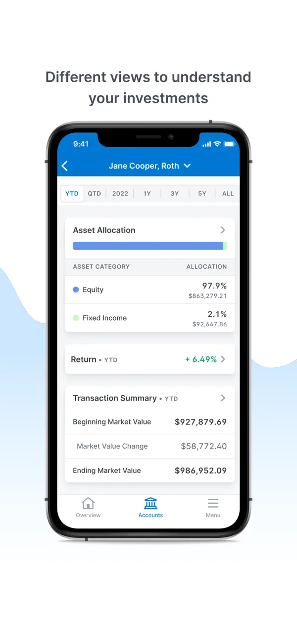 #1. StratCap (iOS) Ved: Strategence Capital, LLC