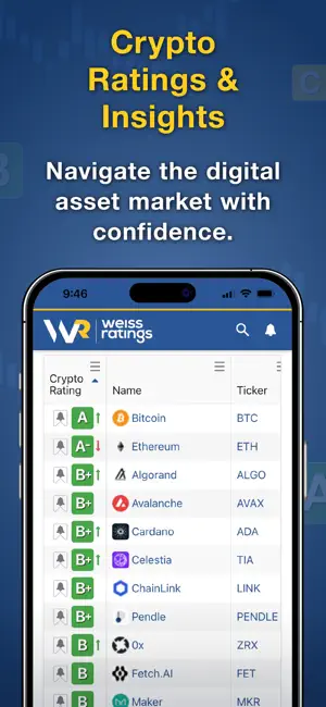 Weiss Ratings screenshot 3