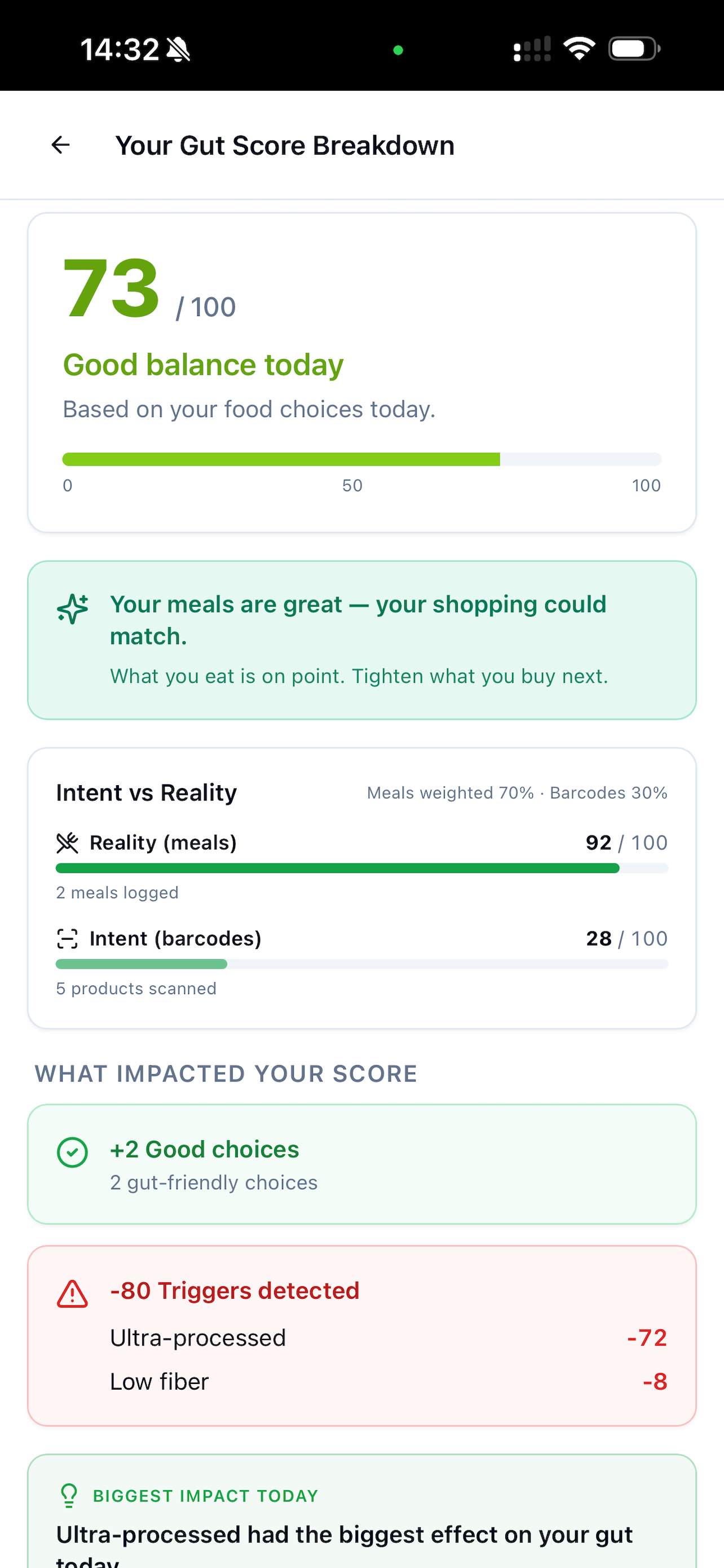 NutriAsk