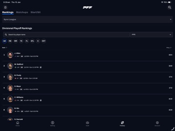 PFF: Betting & Fantasy Tools iPad screenshot