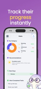 Nimbi - Family Chore Tracker screenshot