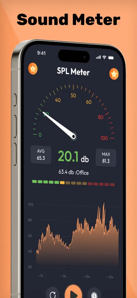 Sound meter : SPL & dB meter - Utilities App | MWM
