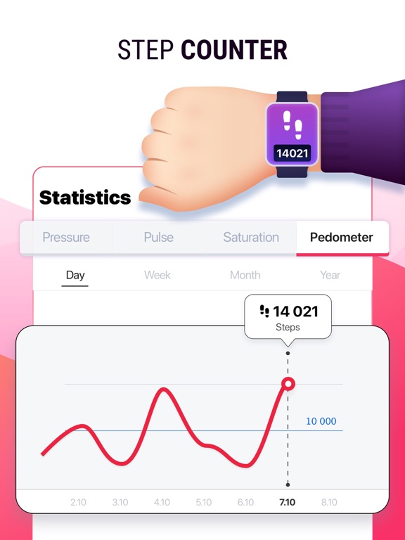 Heart Rate: Pulse Monitor Ecg iPad screenshot 5 - Health & Fitness app