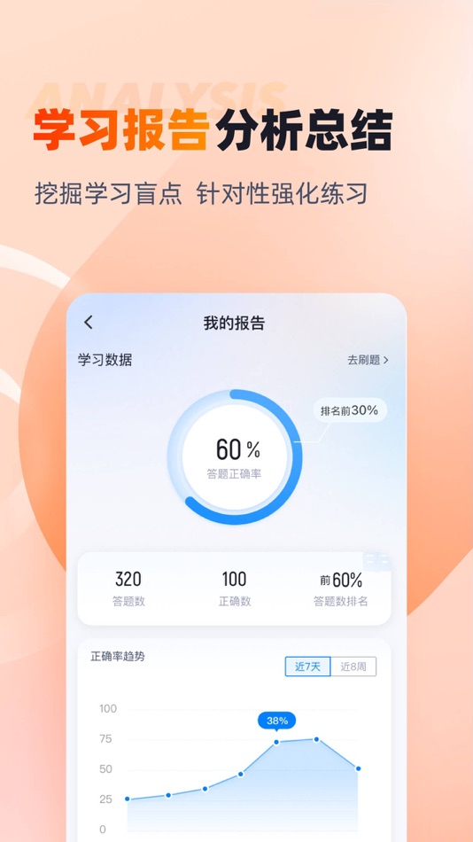 #4. 期货从业资格考试聚题库 (iOS) 게시자: 乐 李
