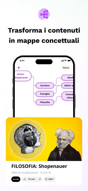Docsity AI: appunti smart iPhone screenshot 5