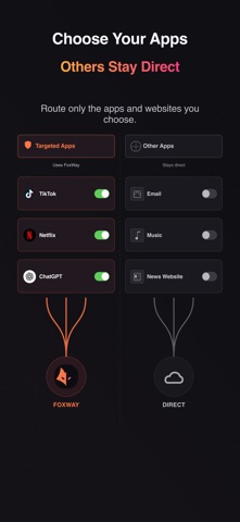 FoxWay screenshot 4