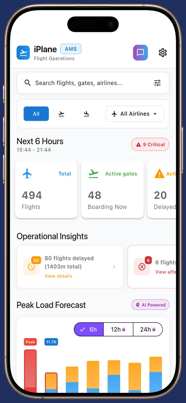 Screenshot #1 pour Amsterdam Vol – iPlane
