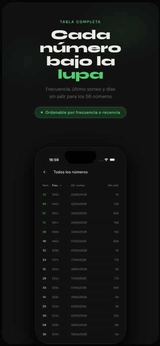 QueNumeros Screenshot 4 of 5