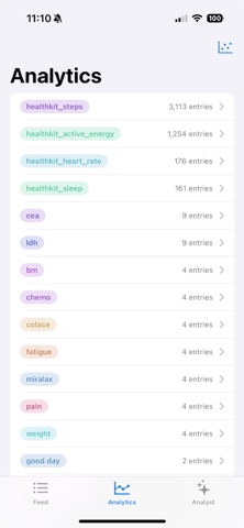 Meetrics Screenshot 6 of 6