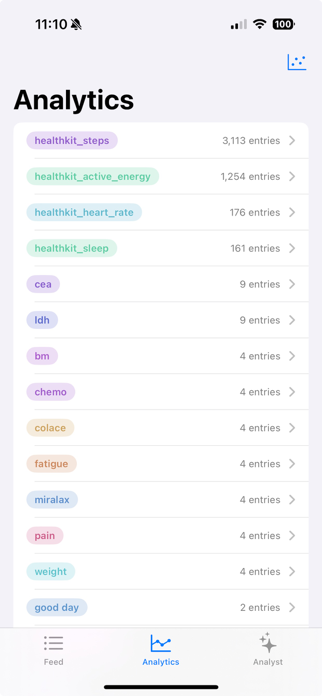Meetrics Screenshot 6 of 6