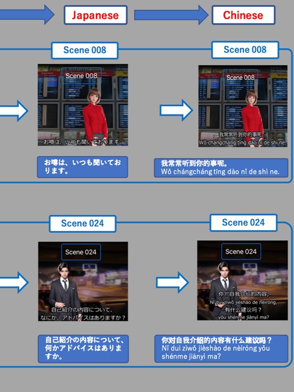 Screenshot #6 pour JPN&CHS Biz conversations