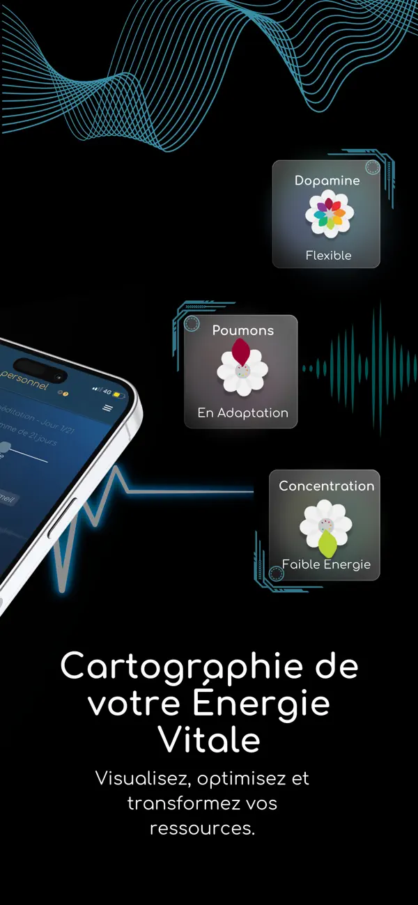 Screenshot #2 pour BioCoherence