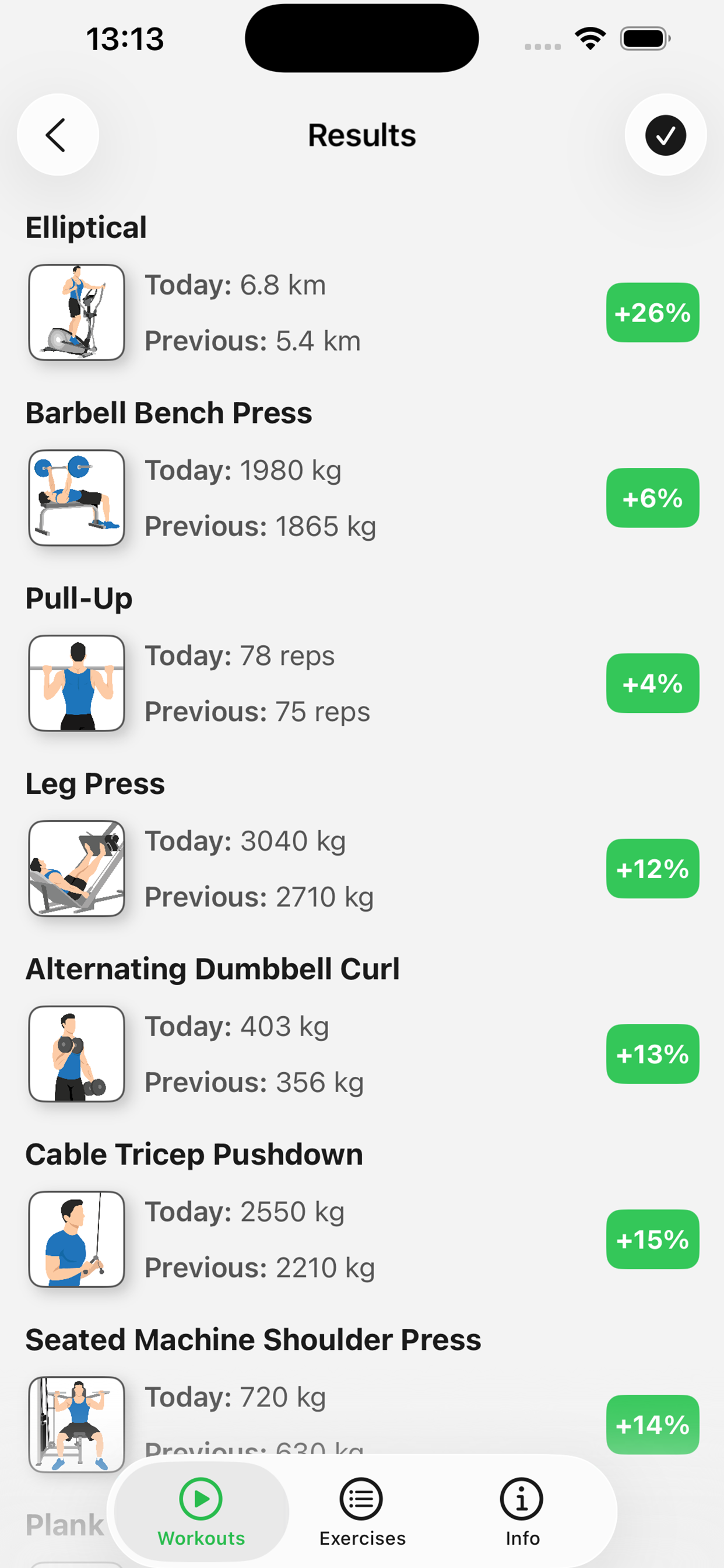 FitHistory: Workout Tracker screenshot 2