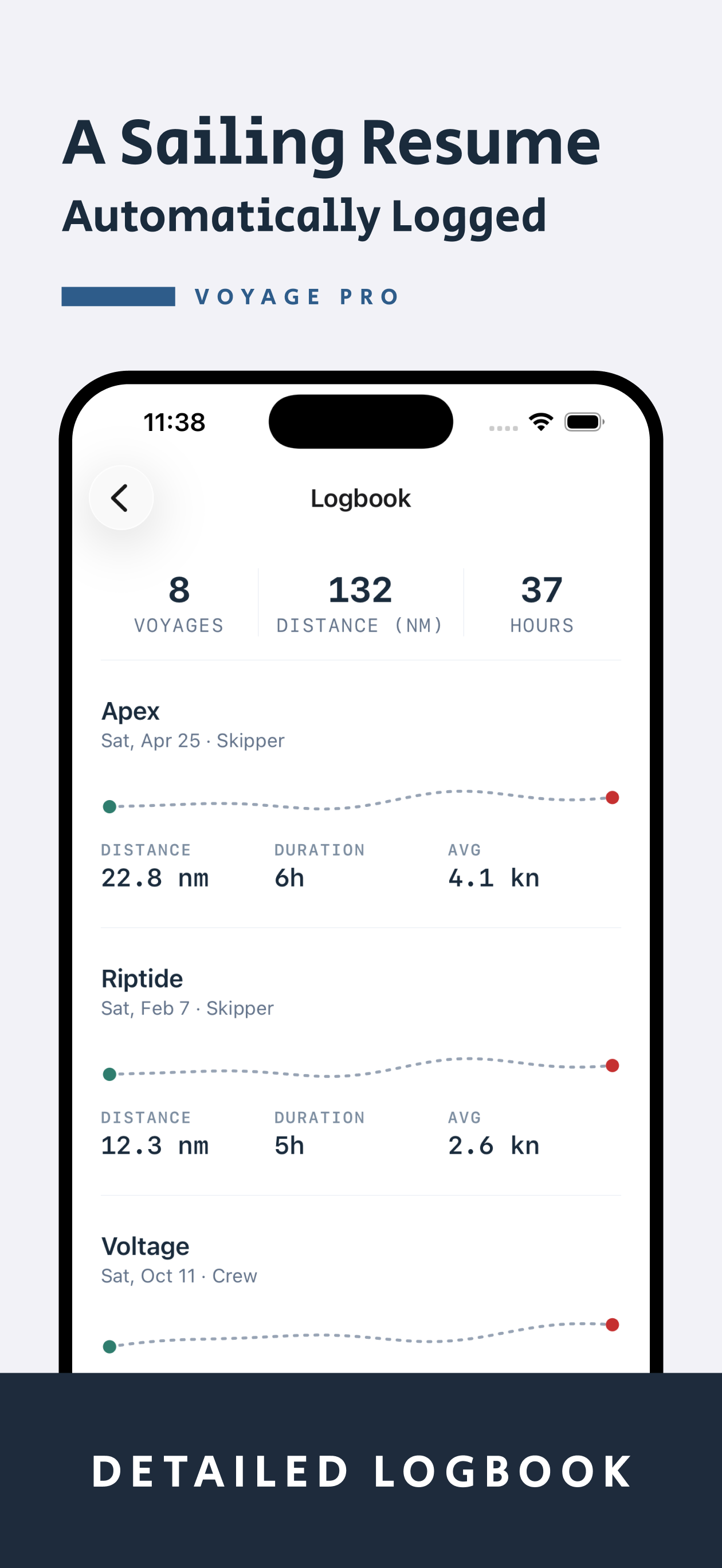 Voyage: Sailing & Boat Logbook