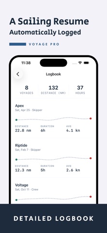 Voyage: Sailing & Boat Logbook screenshot