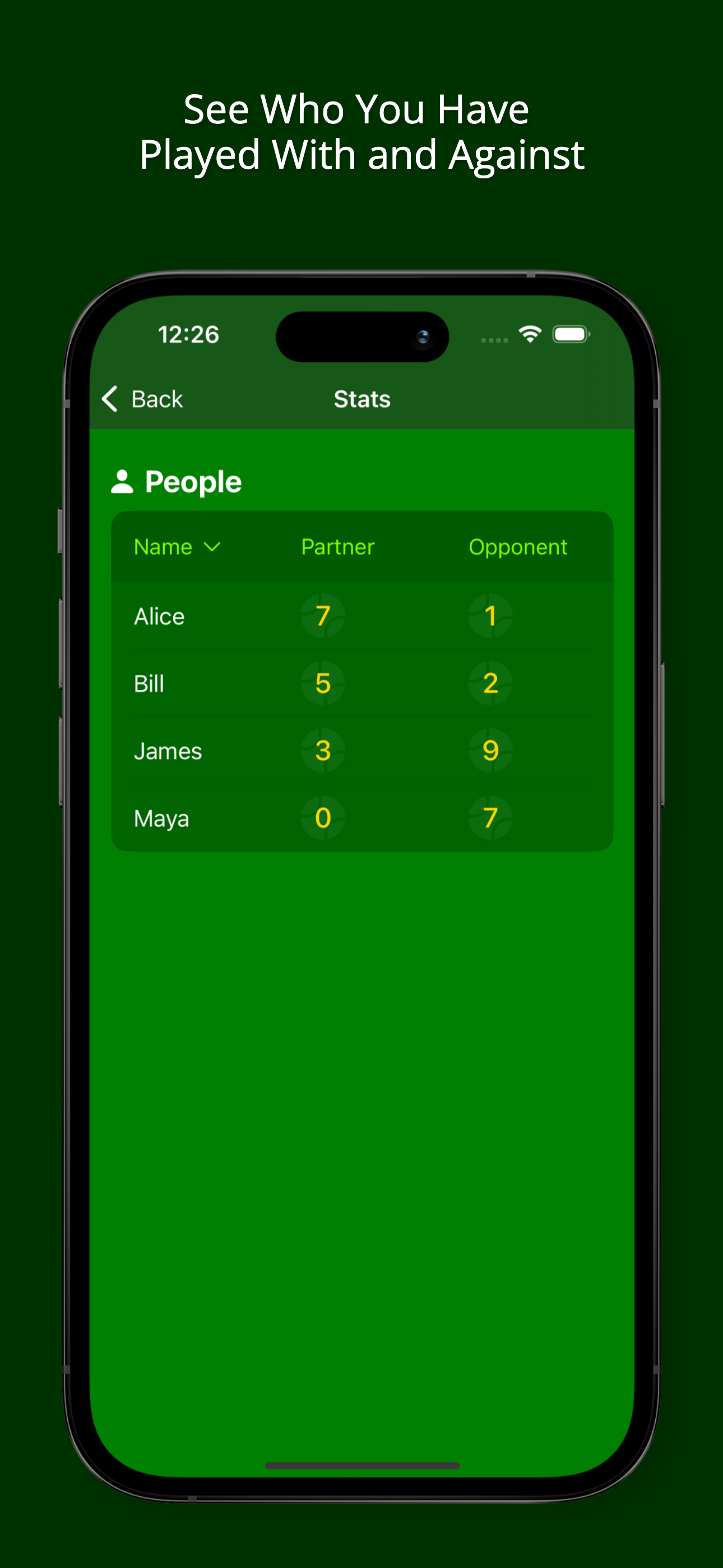 TennisACE - Tennis Tracker