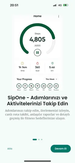 Sipone: Step Water Calorie iPhone Ekran Görüntüsü 1