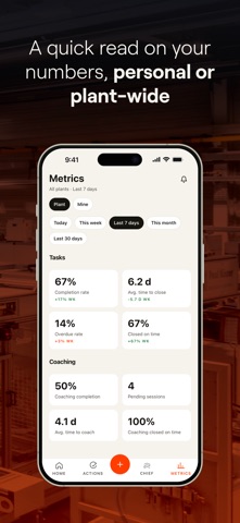 Intenseye Screenshot 6 of 6