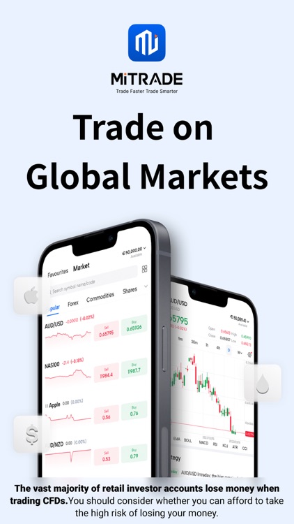 Mitrade EU-Trade World Markets