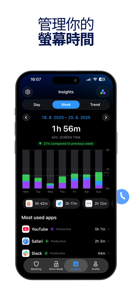 AppBlock | 屏蔽应用程序，屏幕使用时间掌控管理 screenshot 4