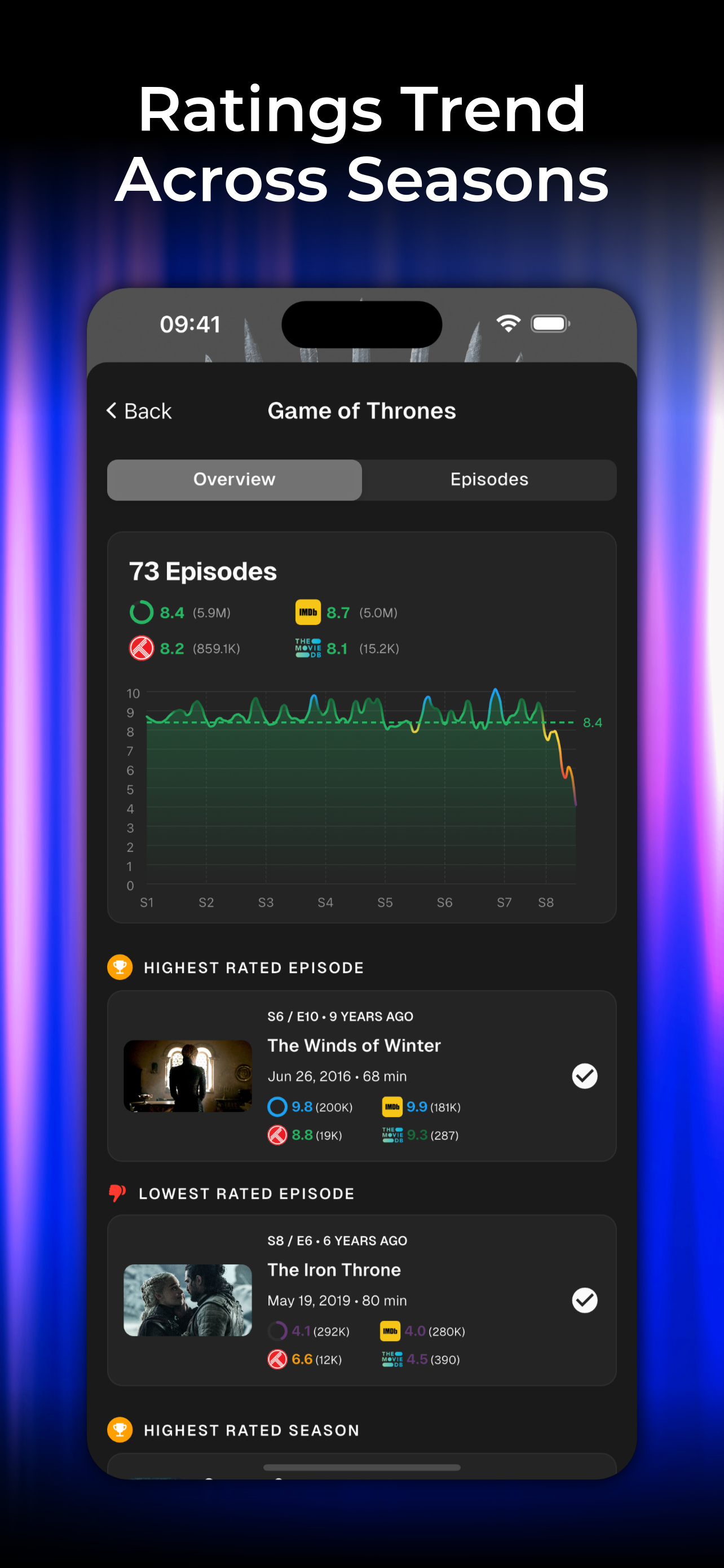 Movie Paradise: Movies & TV