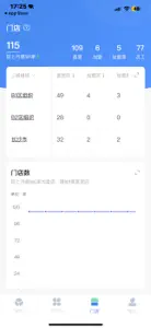 慧运营 screenshot #4 for iPhone