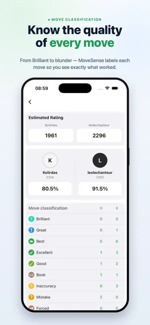 MoveSense: Chess Analysis screenshot 2