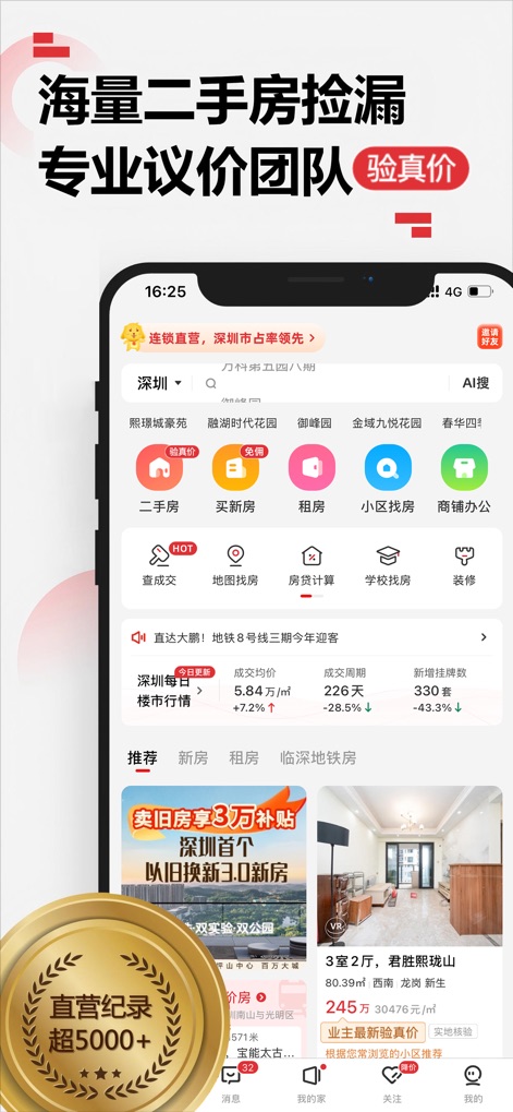 乐有家-房产中介，新房二手房租房买房卖房，找房子 - The app's main dashboard presents a comprehensive view of the real estate market, featuring dynamic 'Housing market trends' for Shenzhen and easily accessible category buttons like '二手房' (second-hand housing).
