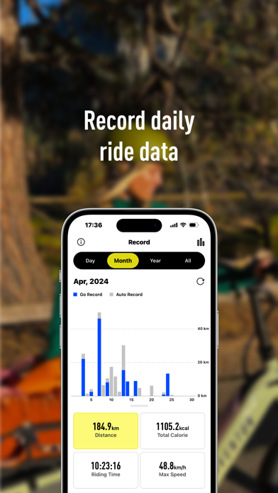 Aventon: MyRide Screenshot 2 - AppWisp.com Aventon: MyRide Screenshot 2 - AppWisp.com