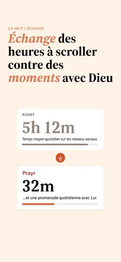 Capture d'écran de Prayr – Dieu D’abord sur iPhone 5