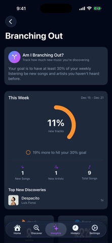 TuneTracker AI screenshot