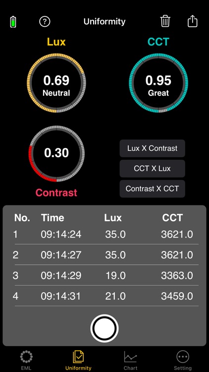 In. Licht pro-Lighting Meter