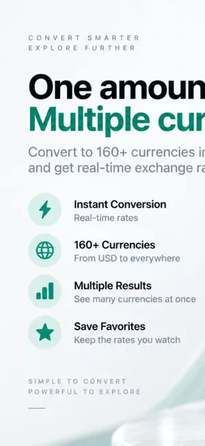 FXgo: Currency Converter screenshot 1