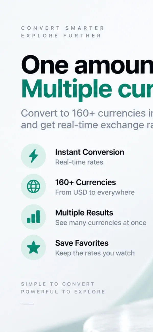 FXgo: Currency Converter screenshot