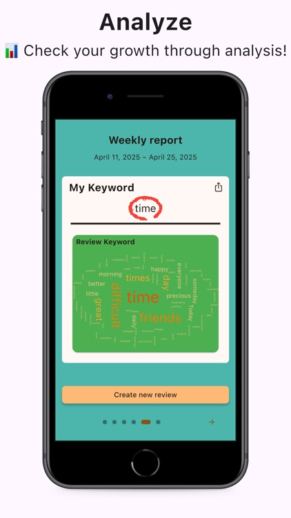 beBetter(Todo) screenshot-5