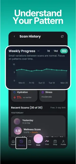 Tung: Tongue Health Scanner screenshot 3