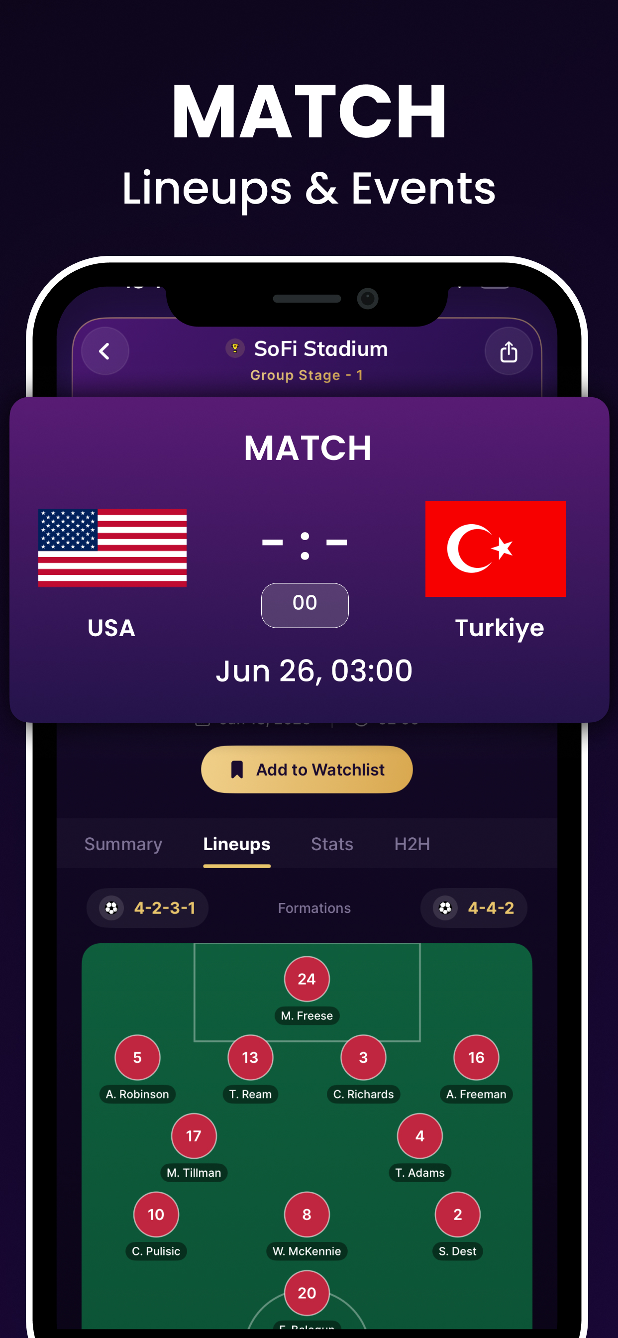 SportZX :  Live Football Score screenshot 3