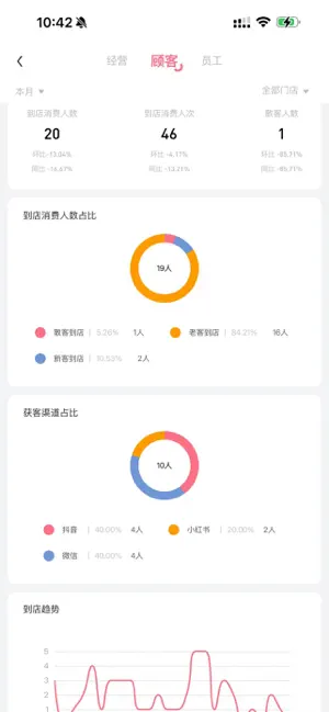 秒绘管家 screenshot 2