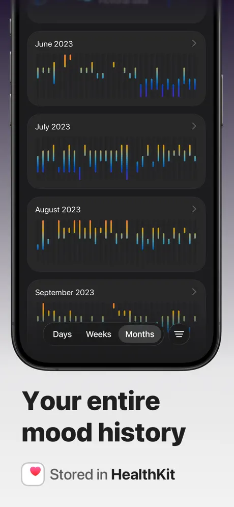 Moods Faster screenshot 2
